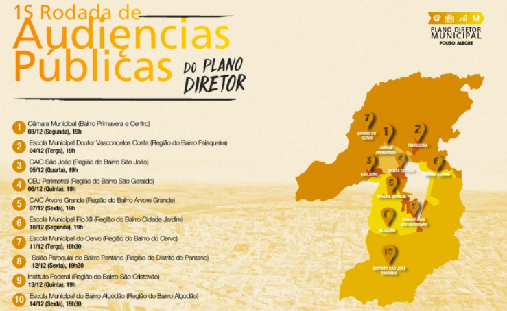 Imagem 1 da notícia: Na próxima segunda-feira, Câmara receberá Rodada de Audiências Públicas do Plano Diretor Municipal