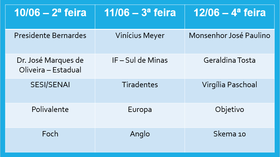 Imagem 1 da notícia: Tabela da Gincana do Saber Jovem 2019