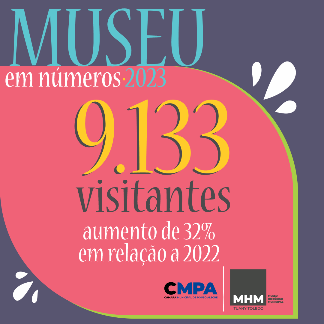 Imagem 2 da notícia: Museu ultrapassa a marca de 9 mil visitantes em 2023