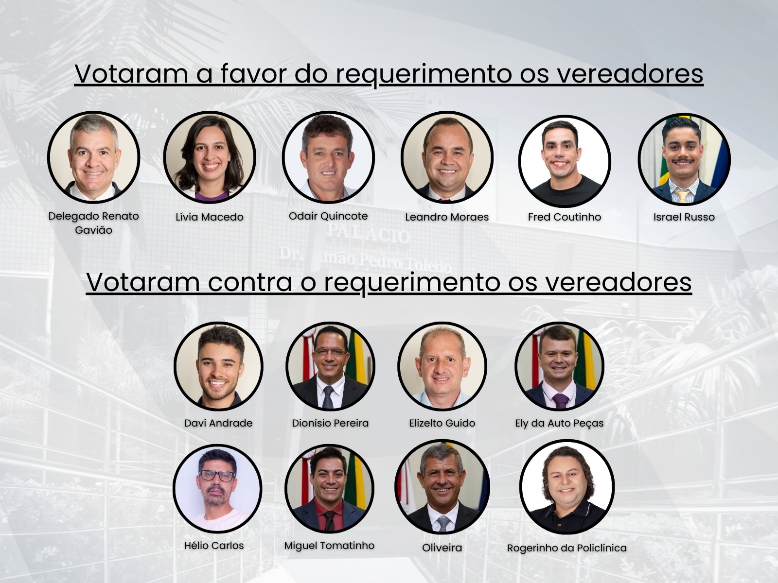 Imagem 1 da notícia: Sessão Itinerante no bairro Ferreiras é rejeitada