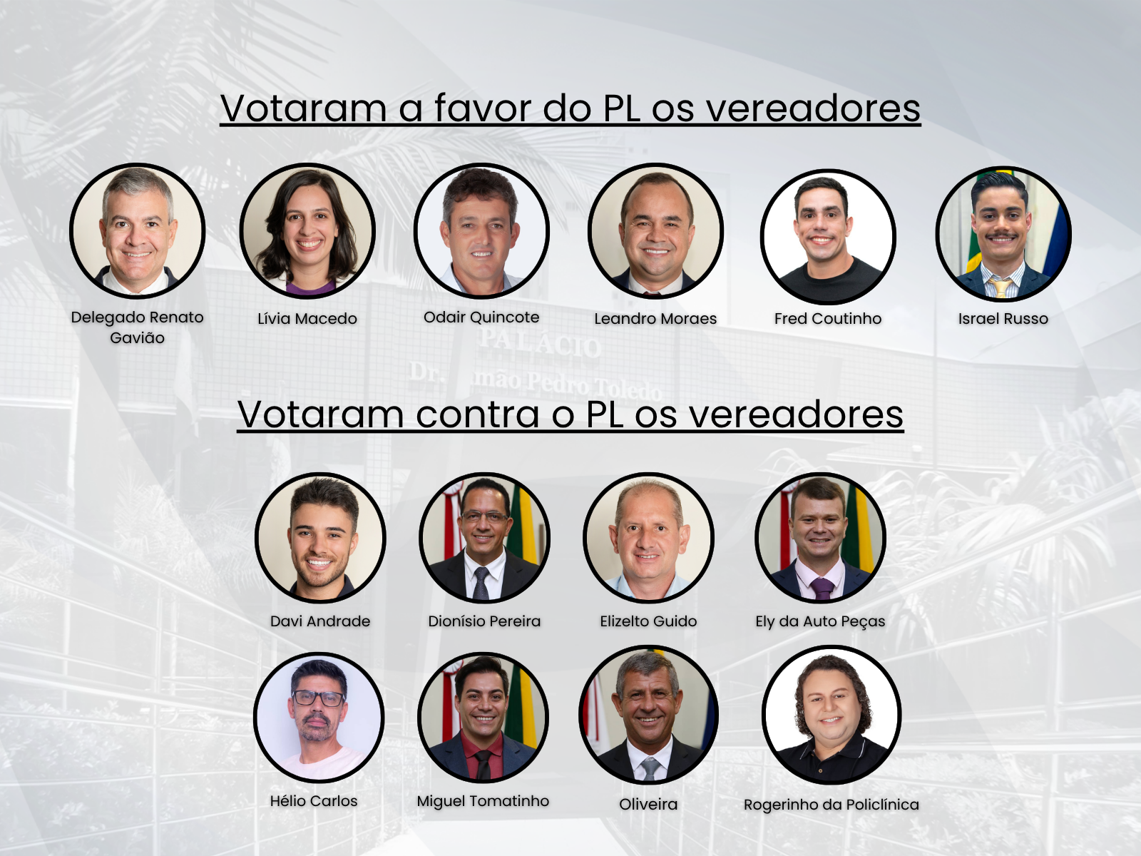 Imagem 1 da notícia: Projeto de Lei sobre Transparência das Emendas Parlamentares é rejeitado